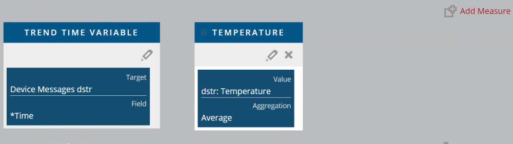 The block for building a Trend view on the Queries & Reports page.